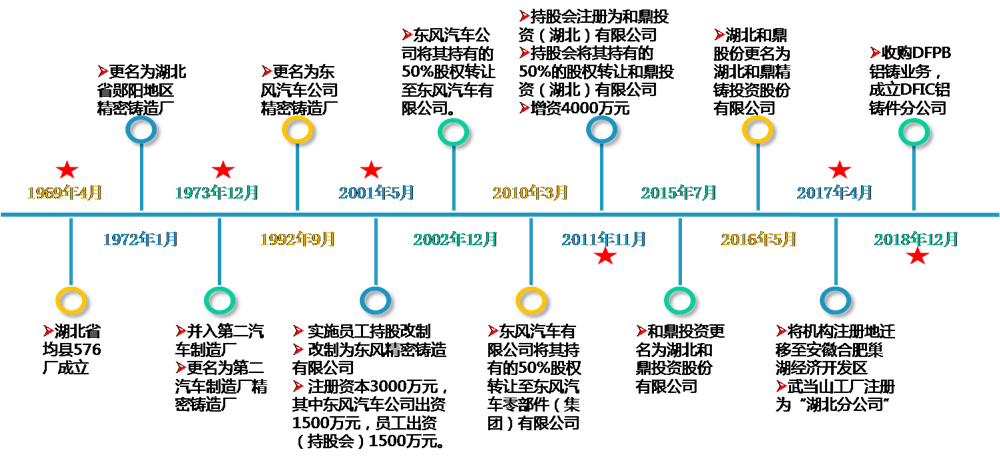 1625729012587548.png 圖片1_副本.png