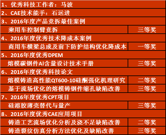 1488163787843638.png QͼƬ20170125141340.png